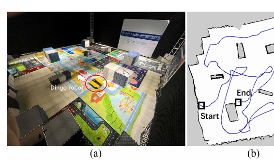 Dingo robot exploring a cluttered indoor environment alongside the resulting occupancy map and trajectory