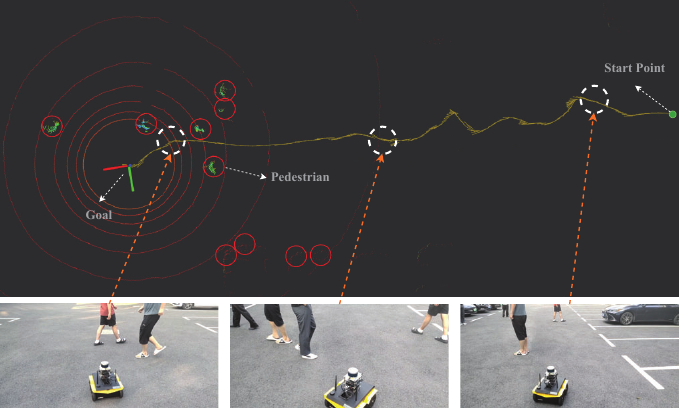 Jackal robot navigating through pedestrians with its planned trajectory shown in RViz